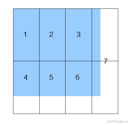 Сколько плиток на квадратный метр