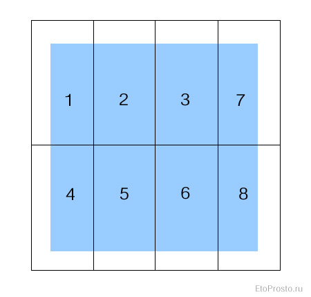 Сколько плиток на квадратный метр понадобится. Расчет